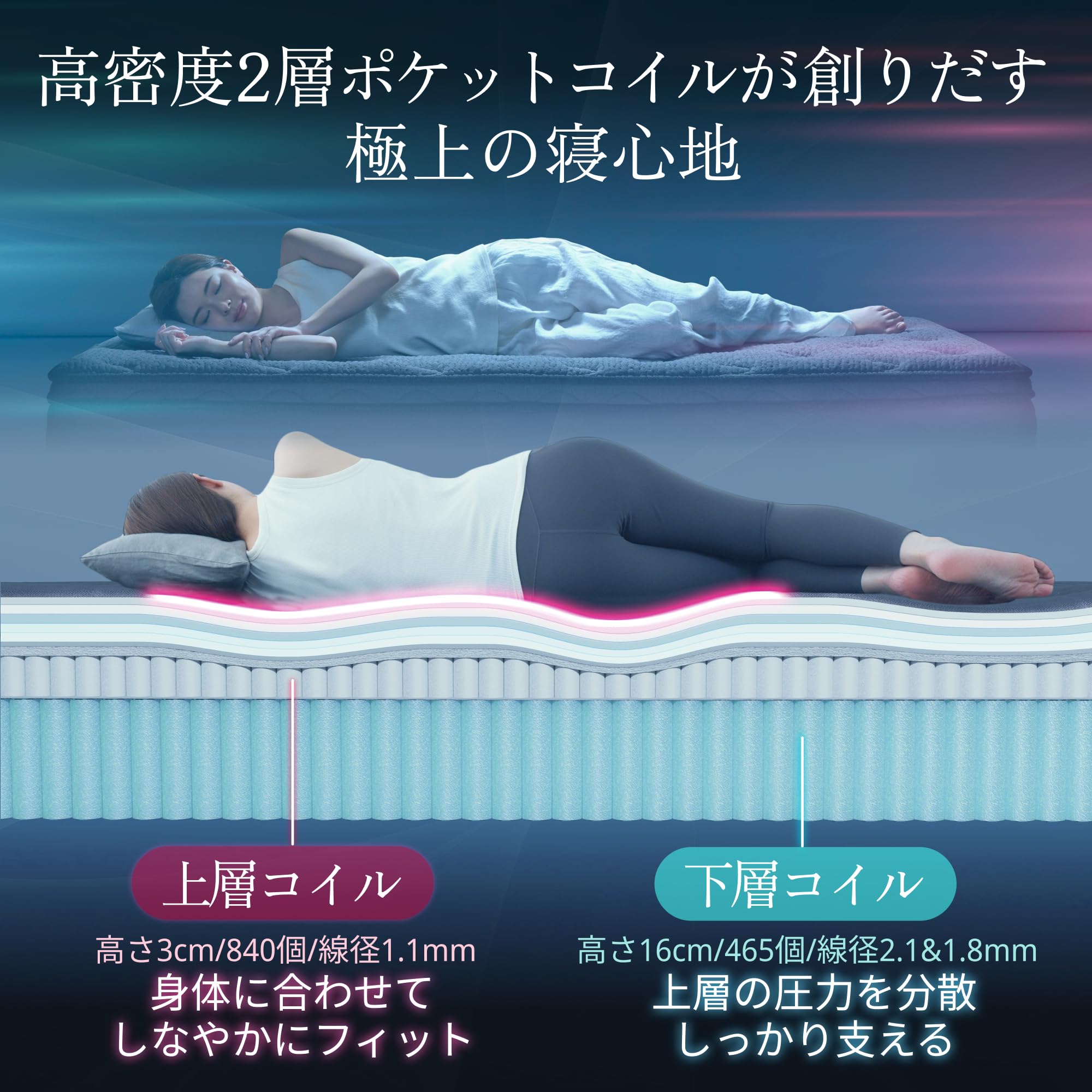 Amazon.co.jp: GOKUMIN: ダブル