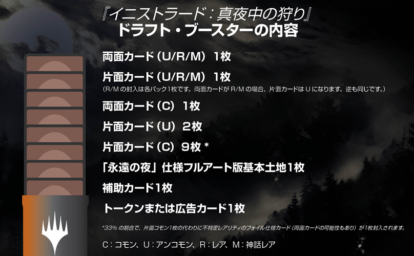 イニストラード：真夜中の狩り』プレリリース入門
