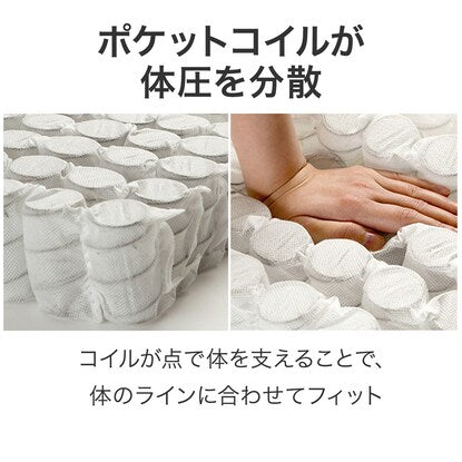 ニトリ シングルマットレス（U4-02） - MIRUMU