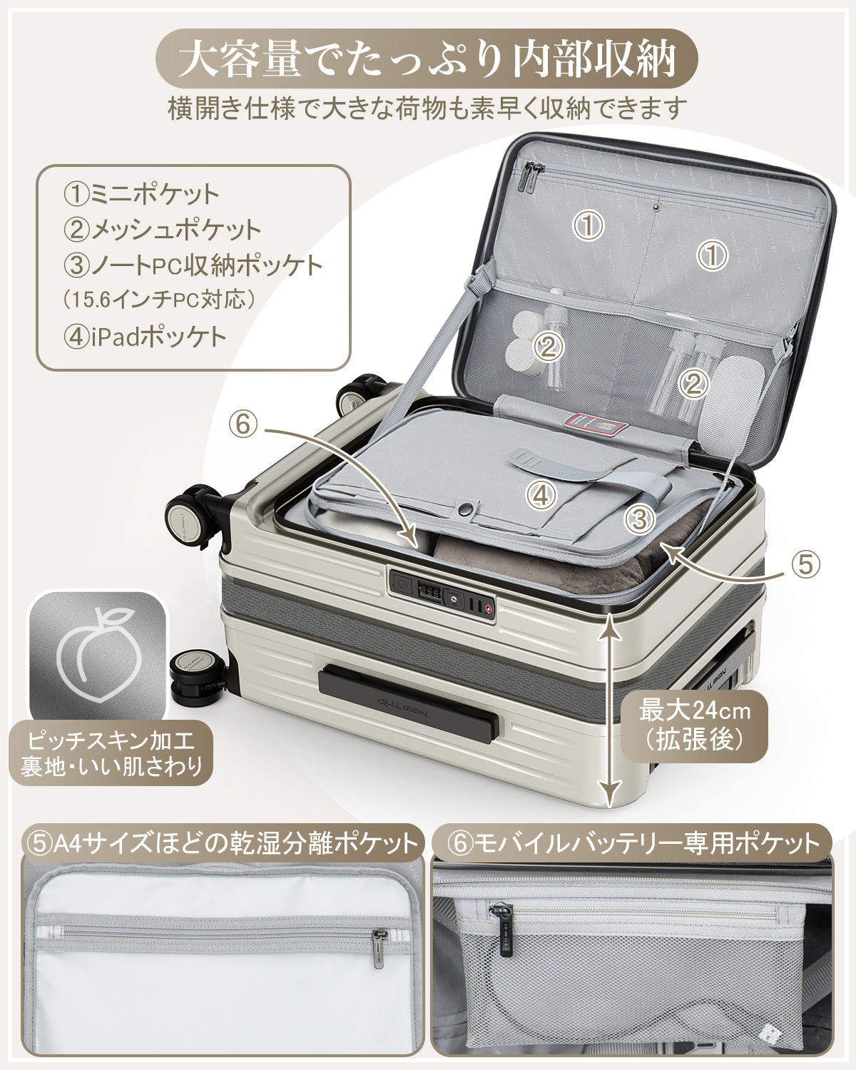 New Trip 0501｜横開きフロントオープン スーツケース｜拡張機能・USB