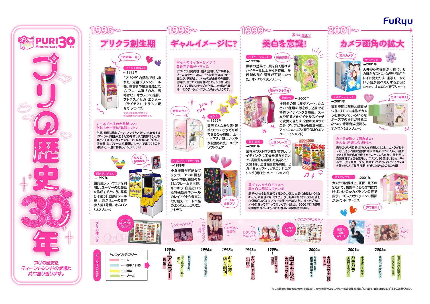 2025年7月25日は「プリクラ」誕生30周年、各企業の知見を結集させた