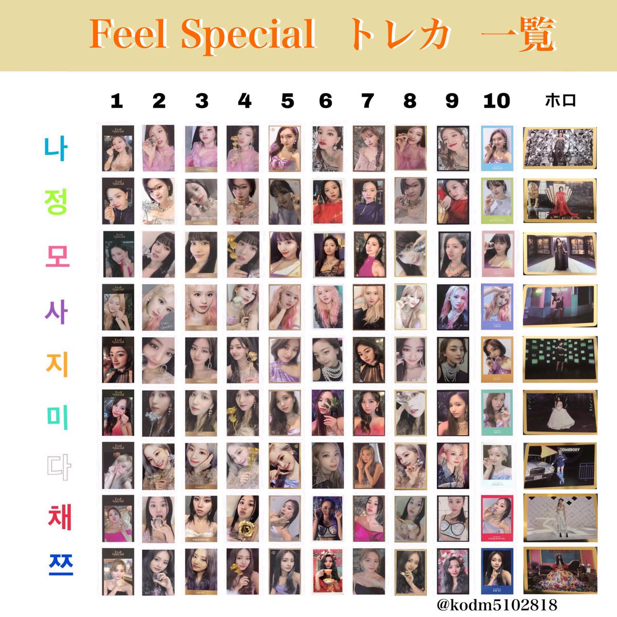 Feel Specialのトレカ一覧作りました‼︎ 交換などの際にぜひご利用