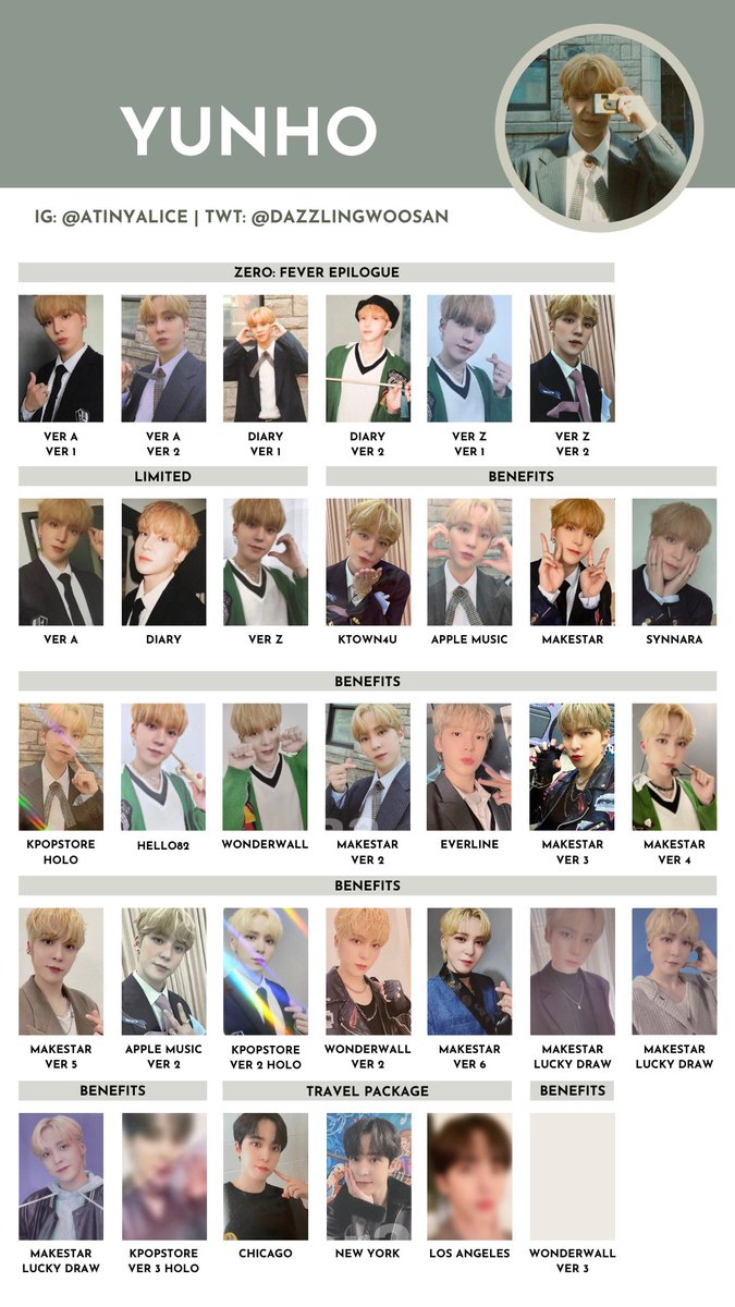 ATEEZ [ZERO : FEVER EPILOGUE] — photocard template / wishlist