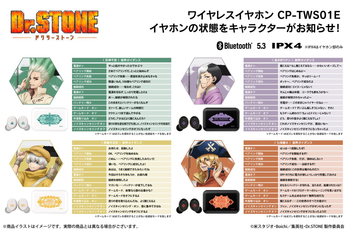 ≪好評受注受付中≫ 🚀TVアニメ『Dr.STONE』新規録り下ろしボイス搭載