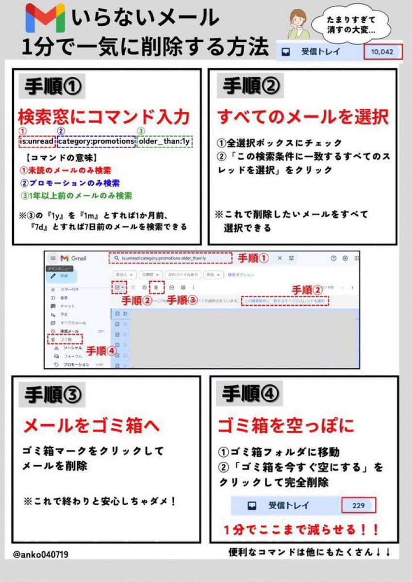 ➀検索窓に以下のコマンドを入力 『is:unread category:promotions