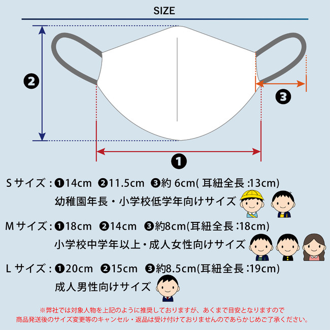 夏に使いたいマスク】発売より1日で1万枚を突破した、通気性・吸水速乾