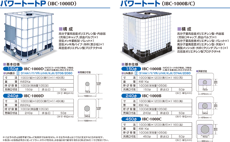 IBCコンテナ（1tタンク）｜軽量でパレット付の 1,000L の液体輸送用に