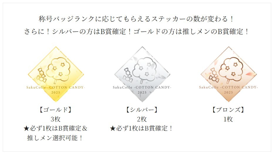 5th TOUR 2025 “Addiction”」の愛知・福岡・広島公演にて、会場限定