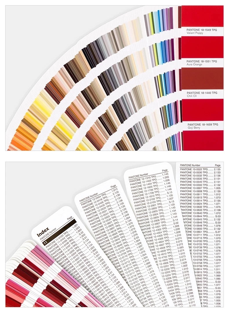 PANTONE Fashion, Home + Interiors Color Guide - 2 Books/set