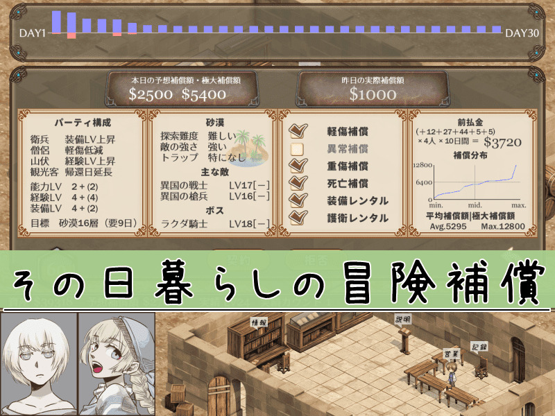 WOLF RPGエディター コンテスト 第15回結果発表