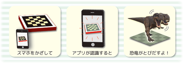 ディノバーン | 商品紹介 | 知育玩具メーカー「株式会社サンモリッツ