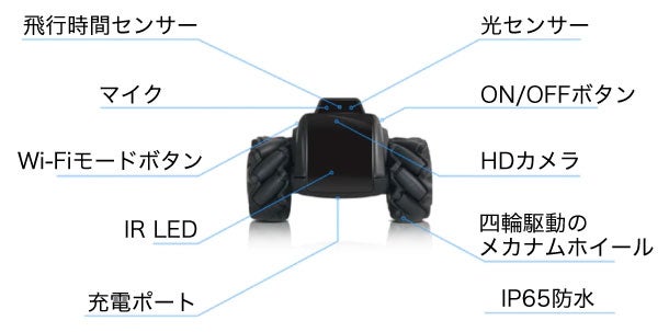 ロボット型防犯カメラ】24時間365日常に見守り外から見られる・操作も