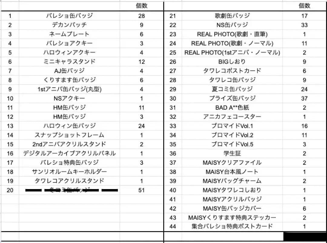 【即購入可能】オンエア！ オンエア 黒曜護 護 まとめ売り