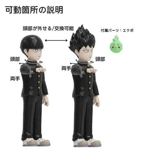 新品 ワンフェス 限定 jinart モブサイコ100 影山茂夫 - メルカリ