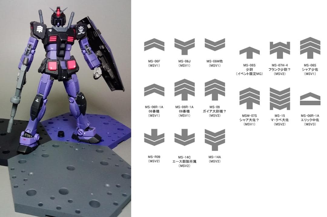 RG ガンダム ドムアーマー 黒い三連星 専用 鹵獲改修機 ガンプラ 完成