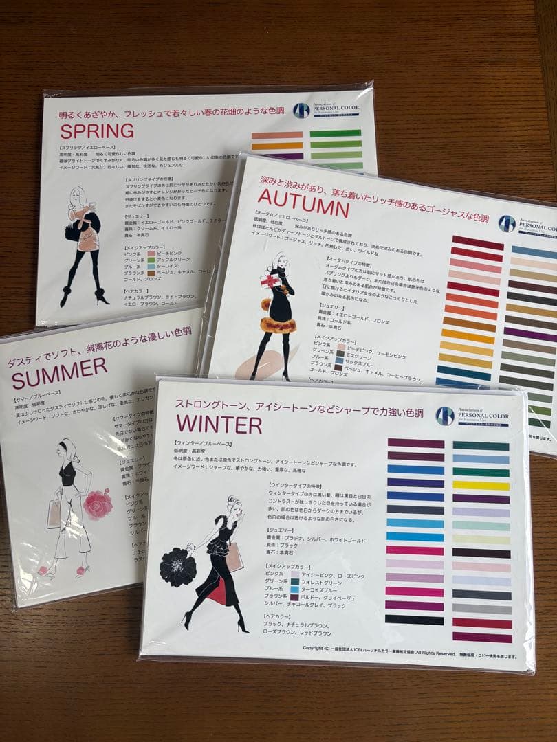 パーソナルカラー4タイプ　プレゼンシート 各16枚×4シーズン パーソナルカラープレゼンシート（各シーズン20枚入り） | icbishop