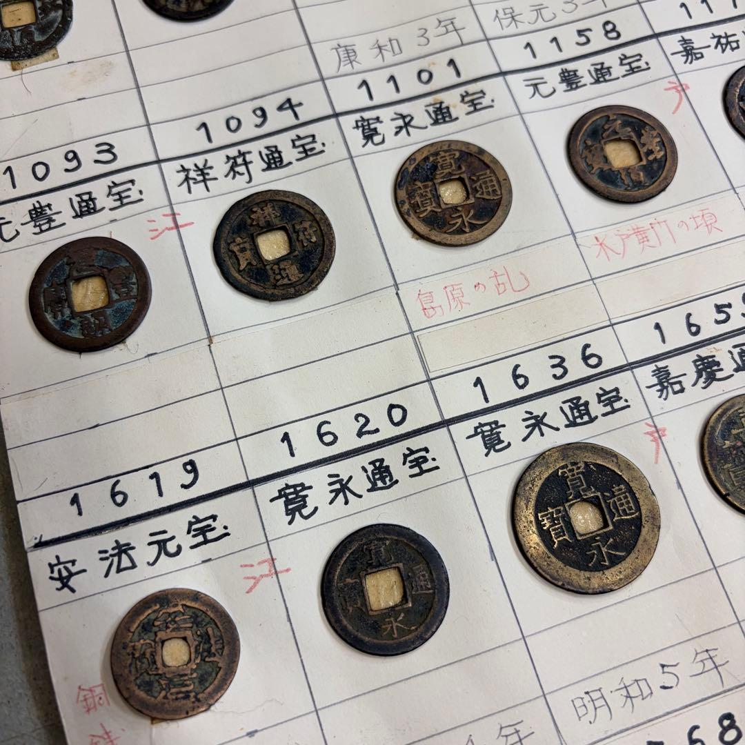 古銭 まとめ売り 日本 旧貨幣 コレクション セット 和同開珎 他 43枚
