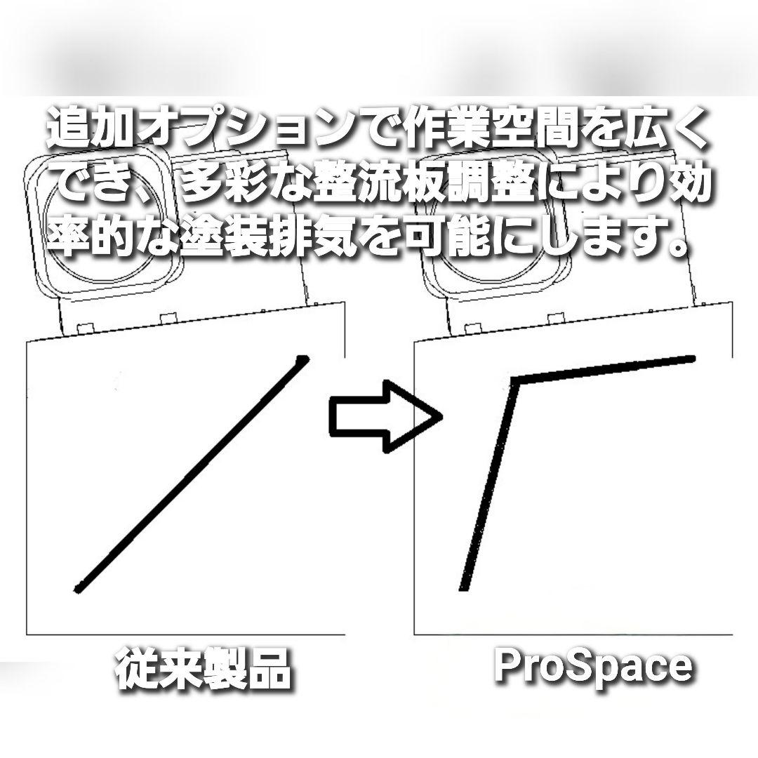 塗装ブースG-BOOTH M450 350m3/h ProSpace変更可モデル