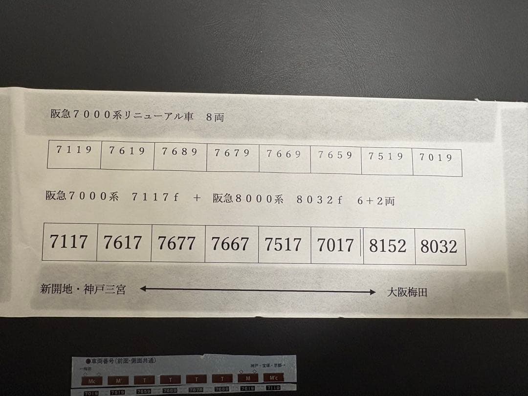 最終値下げ中！】Nゲージ 阪急8000系、7000系まとめ売り - メルカリ