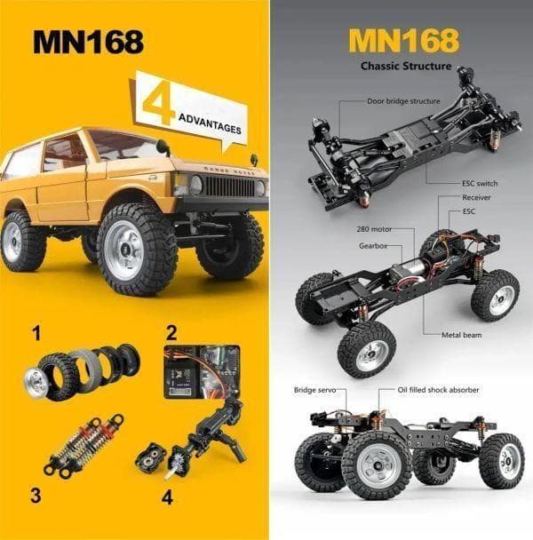 技術基準適合証明済 1/12 初代レンジローバー 黄 MN-1680 - メルカリ