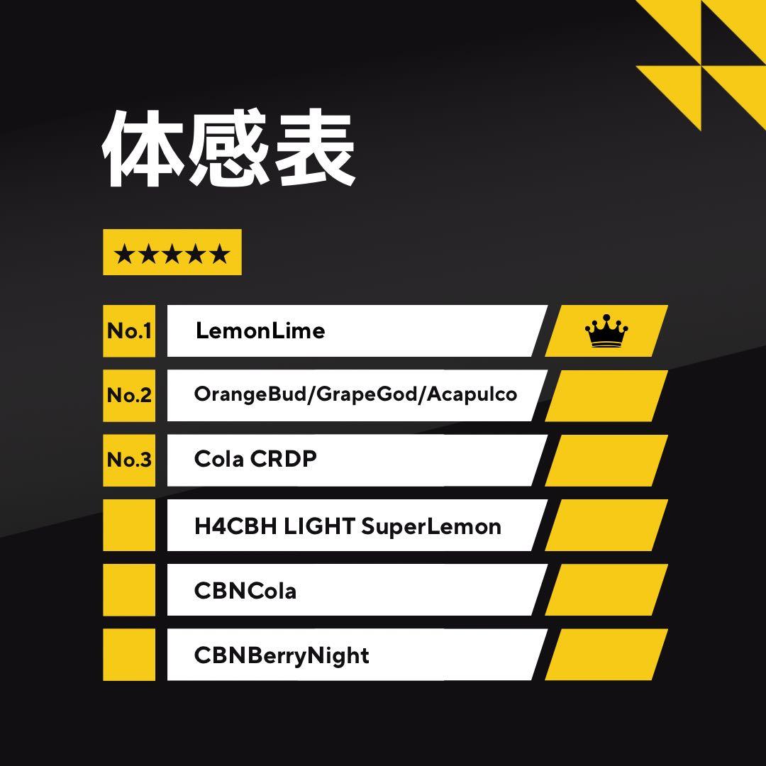 玄人専用】 黎明の先 LemonLimeリキッド1.0ml H4CBH23 - メルカリ