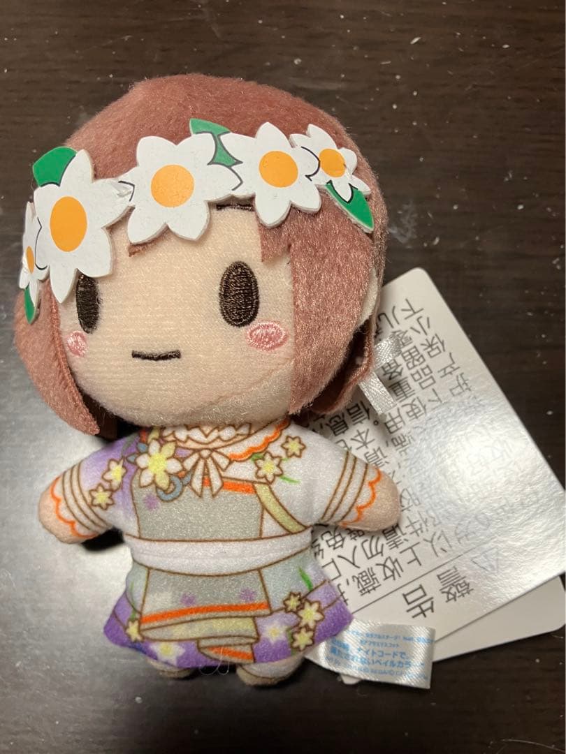 プロセカ ふわぷち マスコット 絵名 - メルカリ