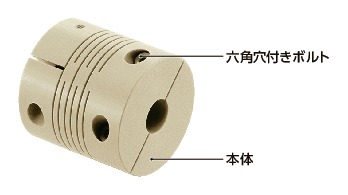 MSXP-C｜クリーン・真空・耐熱対応カップリング - スリットタイプ