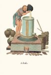A Distiller