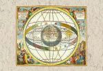 The Ptolemaic View of the Universe