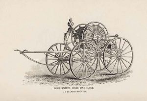 Four-Wheel Hose Carriage: To be Drawn by Hand(20" x 30") Canvas Wall Art