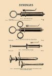 Syringes