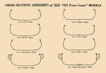 Cross Sections Amidships of 1922