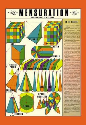 Mensuration #2(20" x 30") Canvas Wall Art