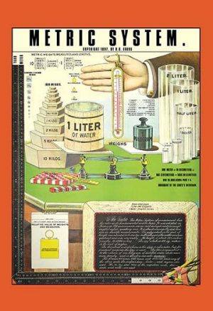 Metric System(20" x 30") Canvas Wall Art